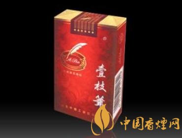 在哪可以弄到外烟盒(外烟烟盒)