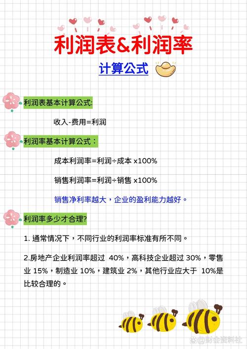 批发香烟的利润计算需要考虑以下几个因素
