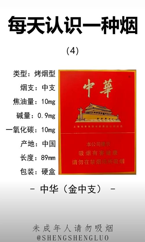 中华香烟，究竟算不算高档烟？